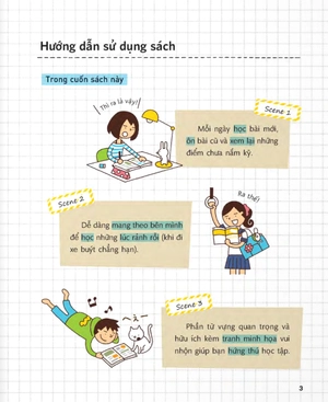 cẩm nang tự học tiếng anh (kèm 1 đĩa mp3)