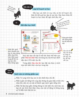 cẩm nang tự học tiếng anh (kèm 1 đĩa mp3)