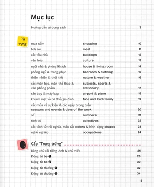 cẩm nang tự học tiếng anh (kèm 1 đĩa mp3)