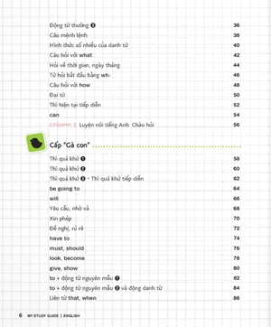cẩm nang tự học tiếng anh (kèm 1 đĩa mp3)
