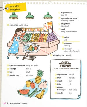 cẩm nang tự học tiếng anh (kèm 1 đĩa mp3)