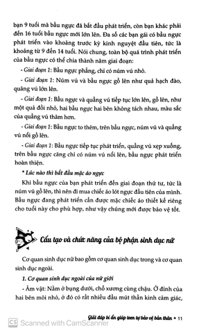 cẩm nang tự vệ tuổi teen