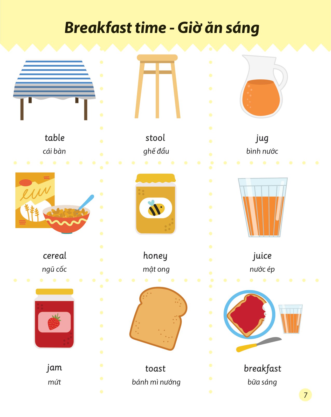 cẩm nang từ vựng tiếng anh cho trẻ em