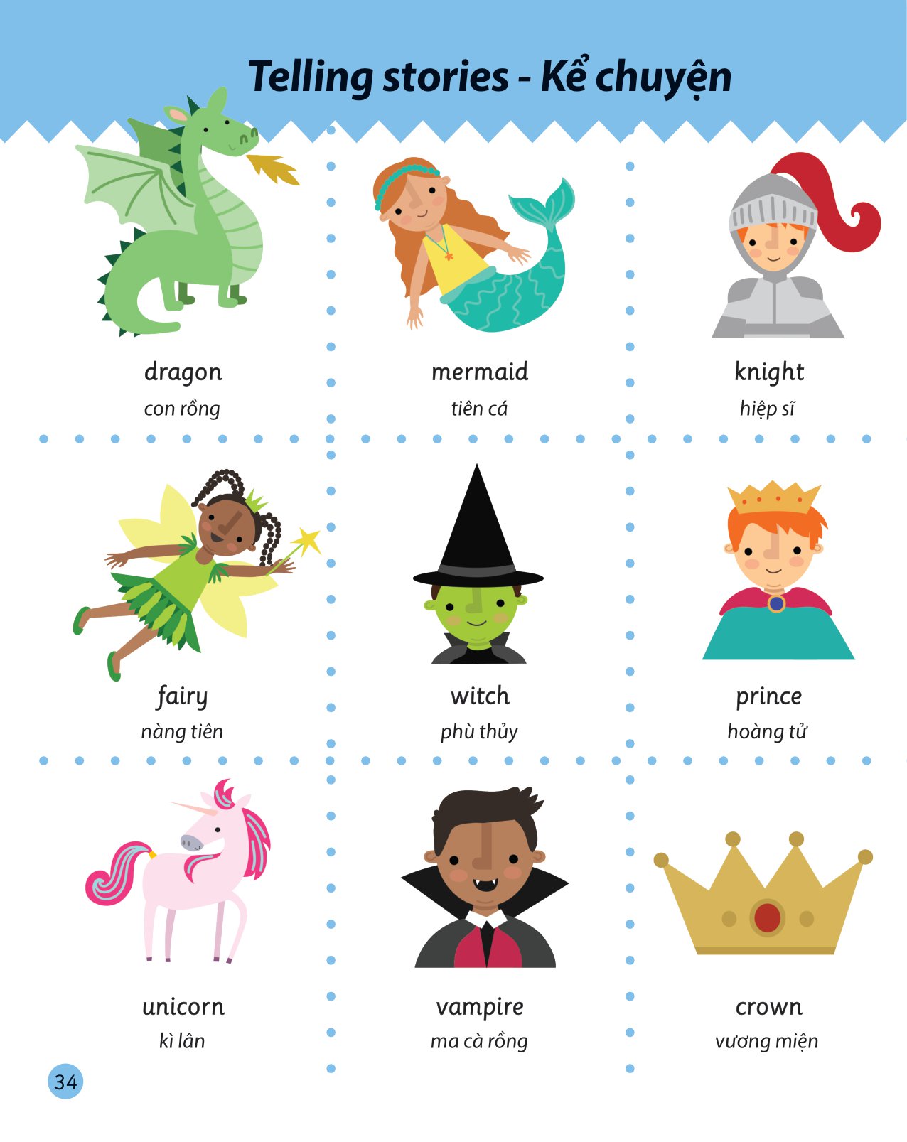 cẩm nang từ vựng tiếng anh cho trẻ em