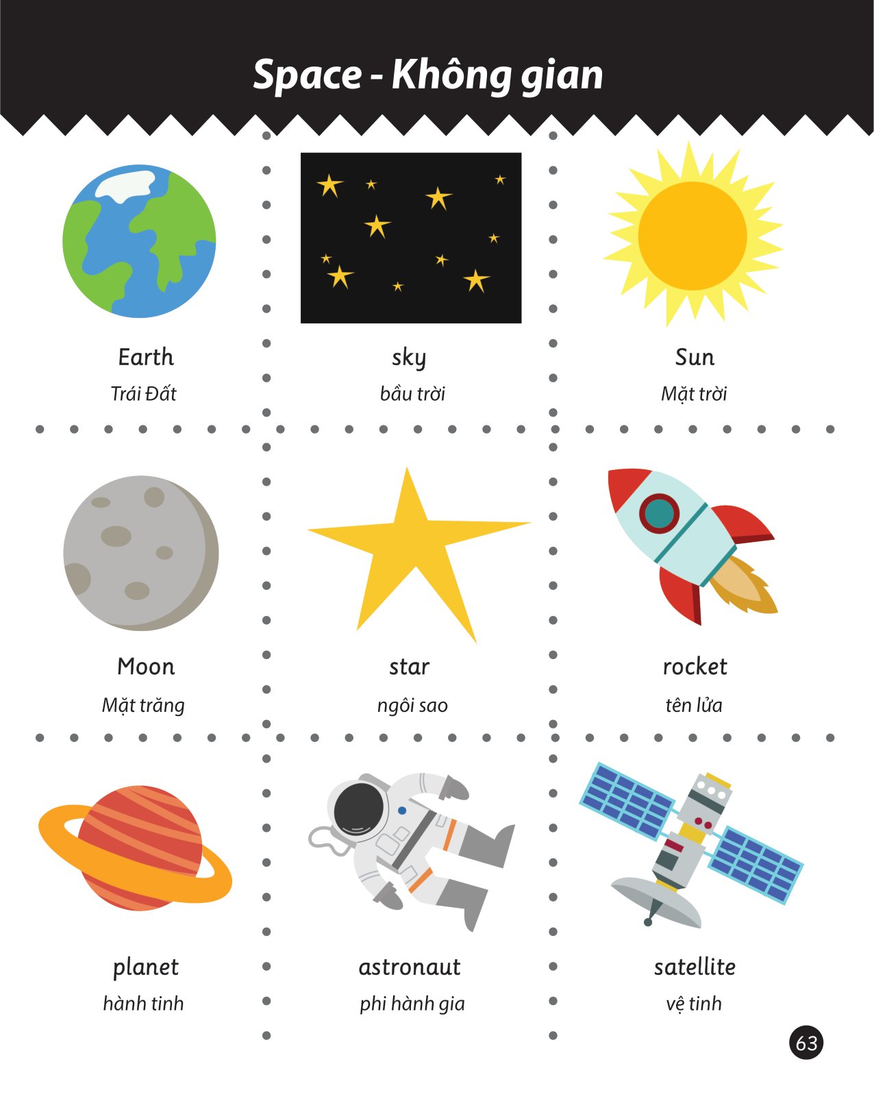 cẩm nang từ vựng tiếng anh cho trẻ em