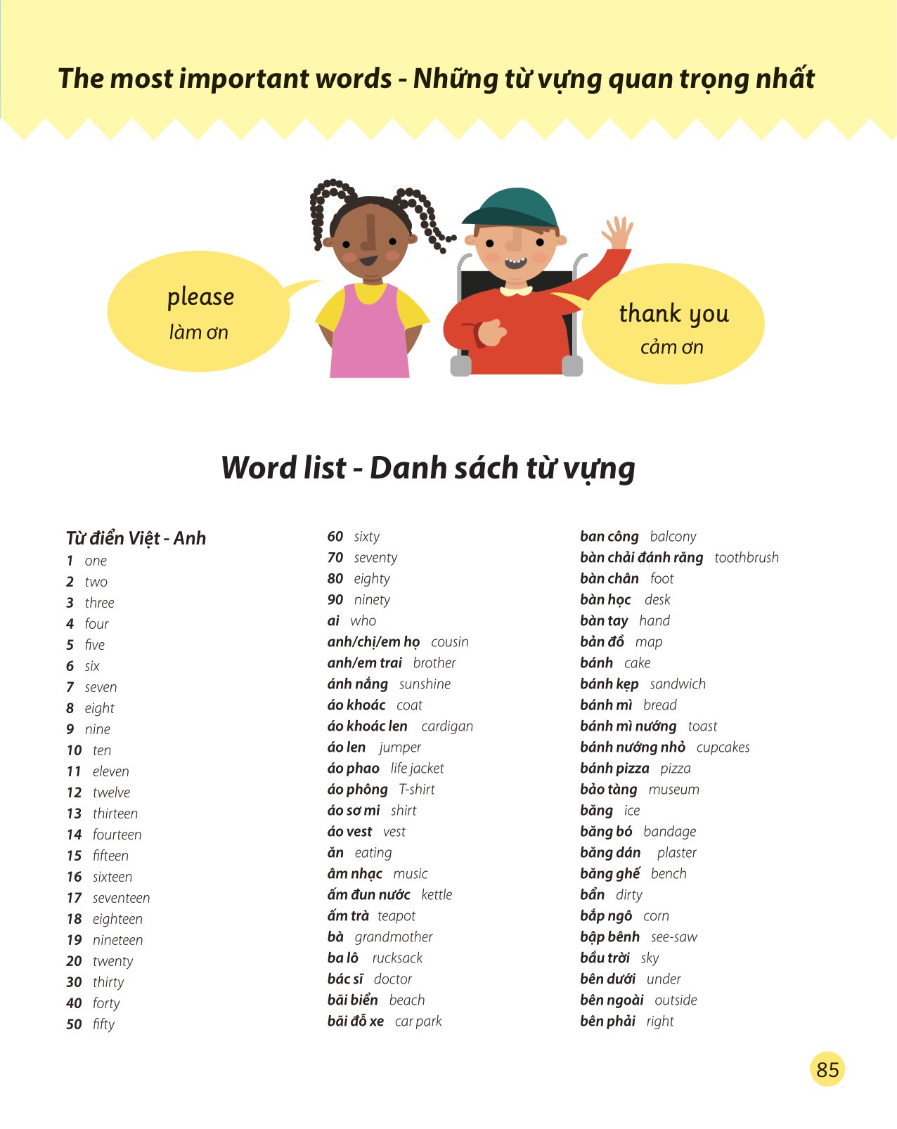 cẩm nang từ vựng tiếng anh cho trẻ em