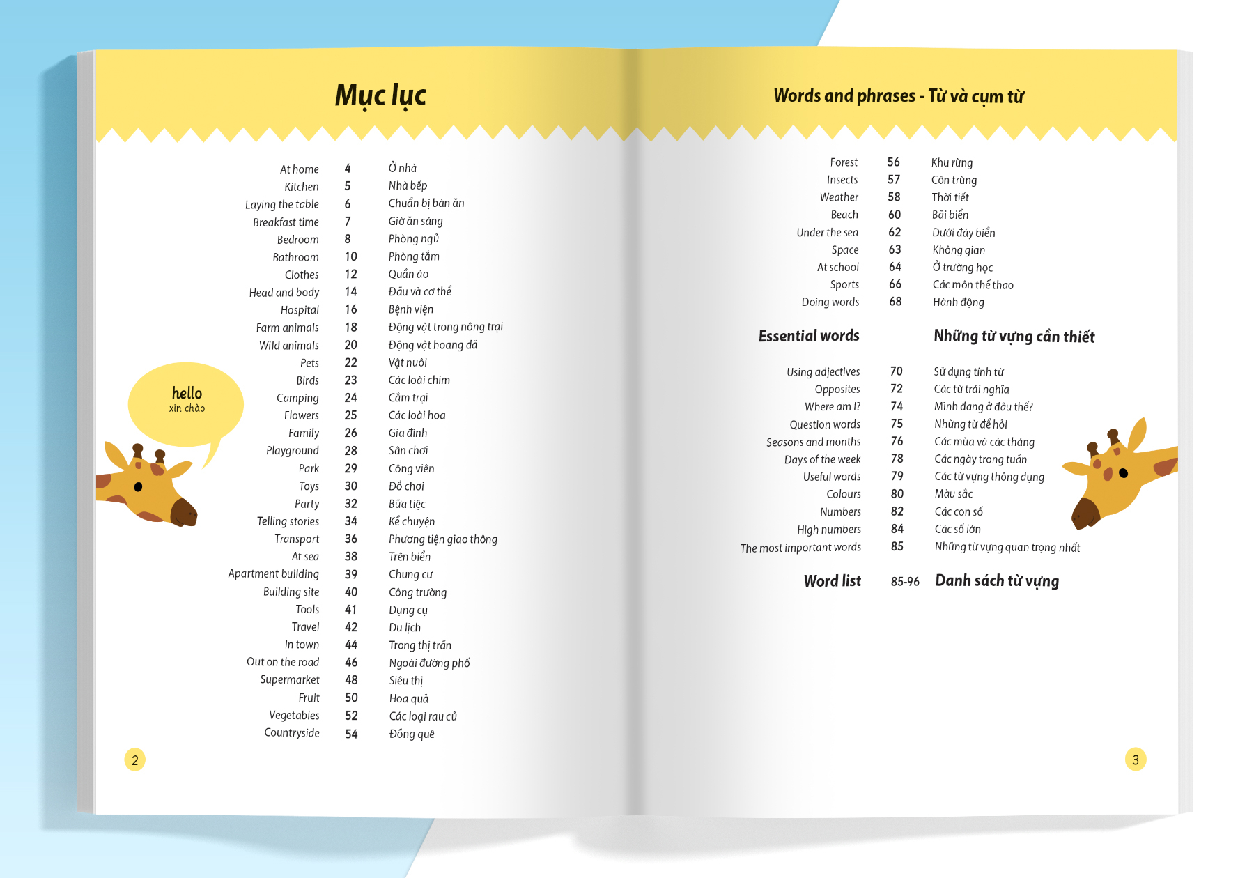 cẩm nang từ vựng tiếng anh cho trẻ em