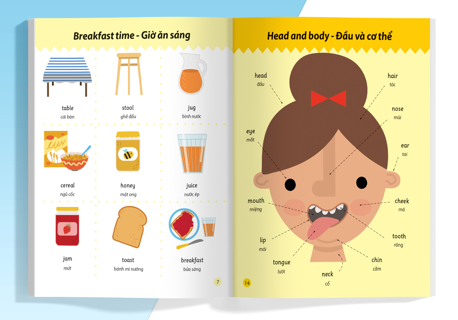 cẩm nang từ vựng tiếng anh cho trẻ em