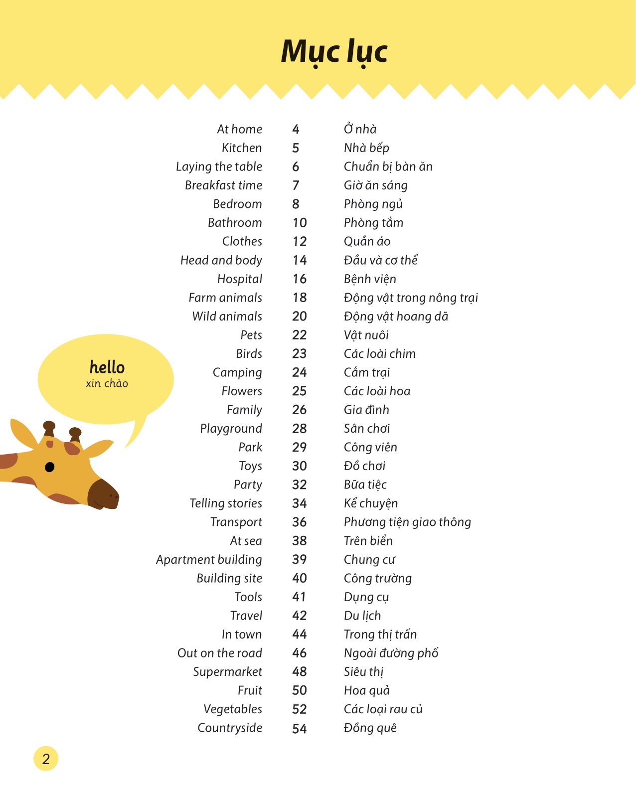 cẩm nang từ vựng tiếng anh cho trẻ em