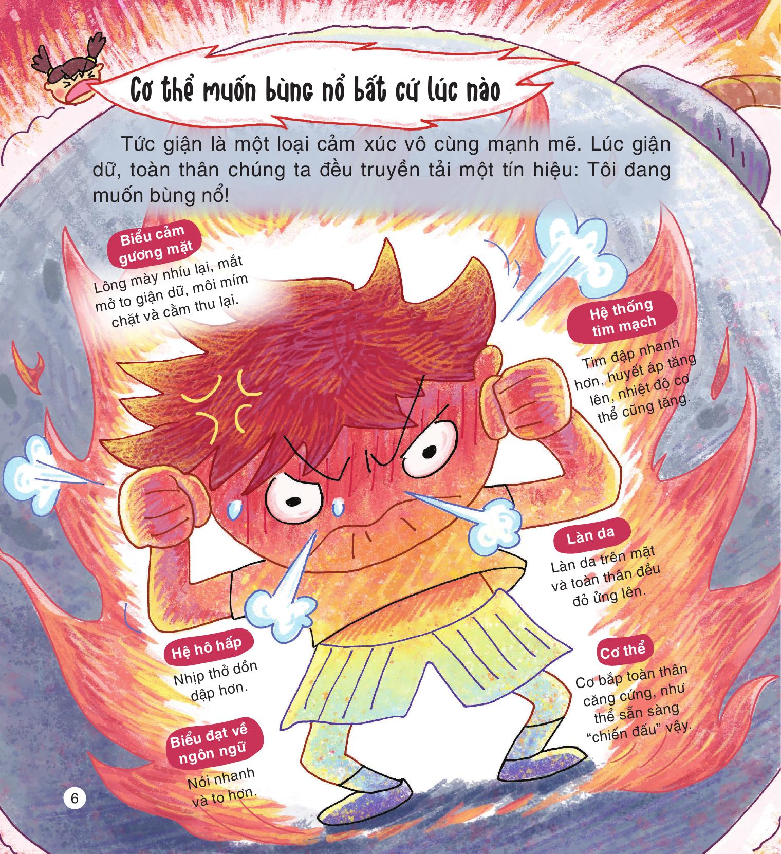 cảm xúc siêu cấp rắc rối - cáu giận