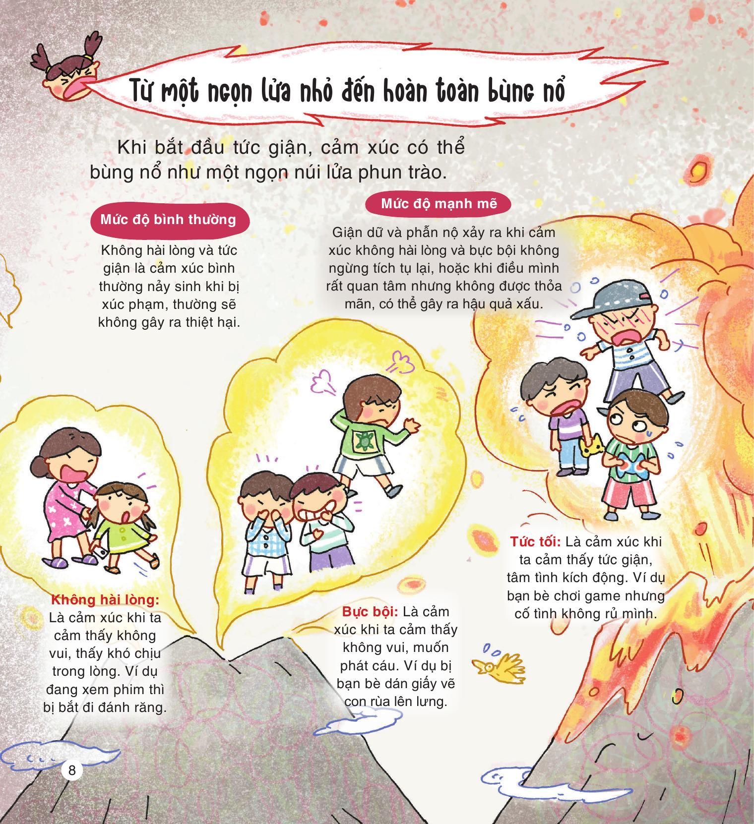 cảm xúc siêu cấp rắc rối - cáu giận