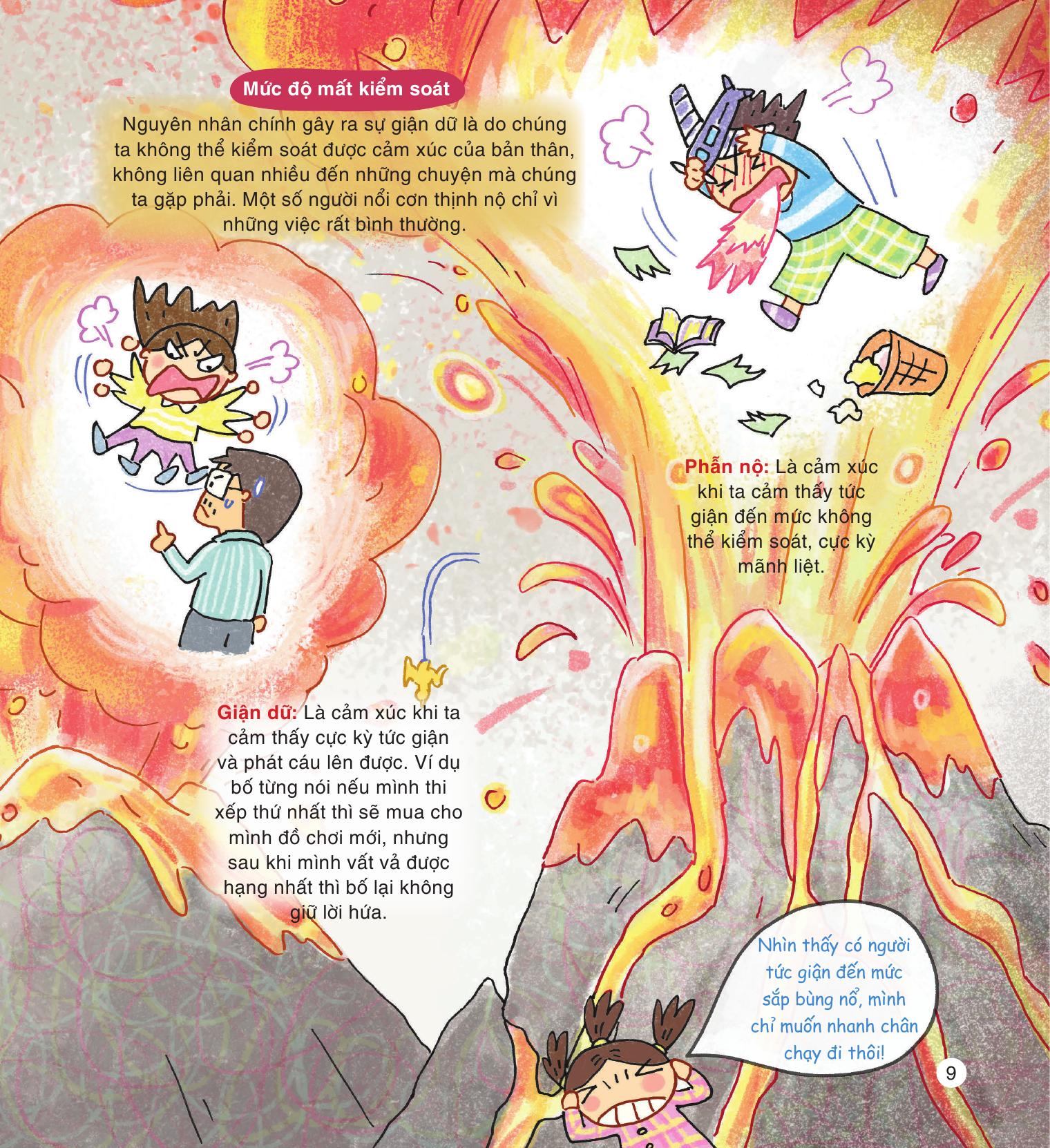 cảm xúc siêu cấp rắc rối - cáu giận