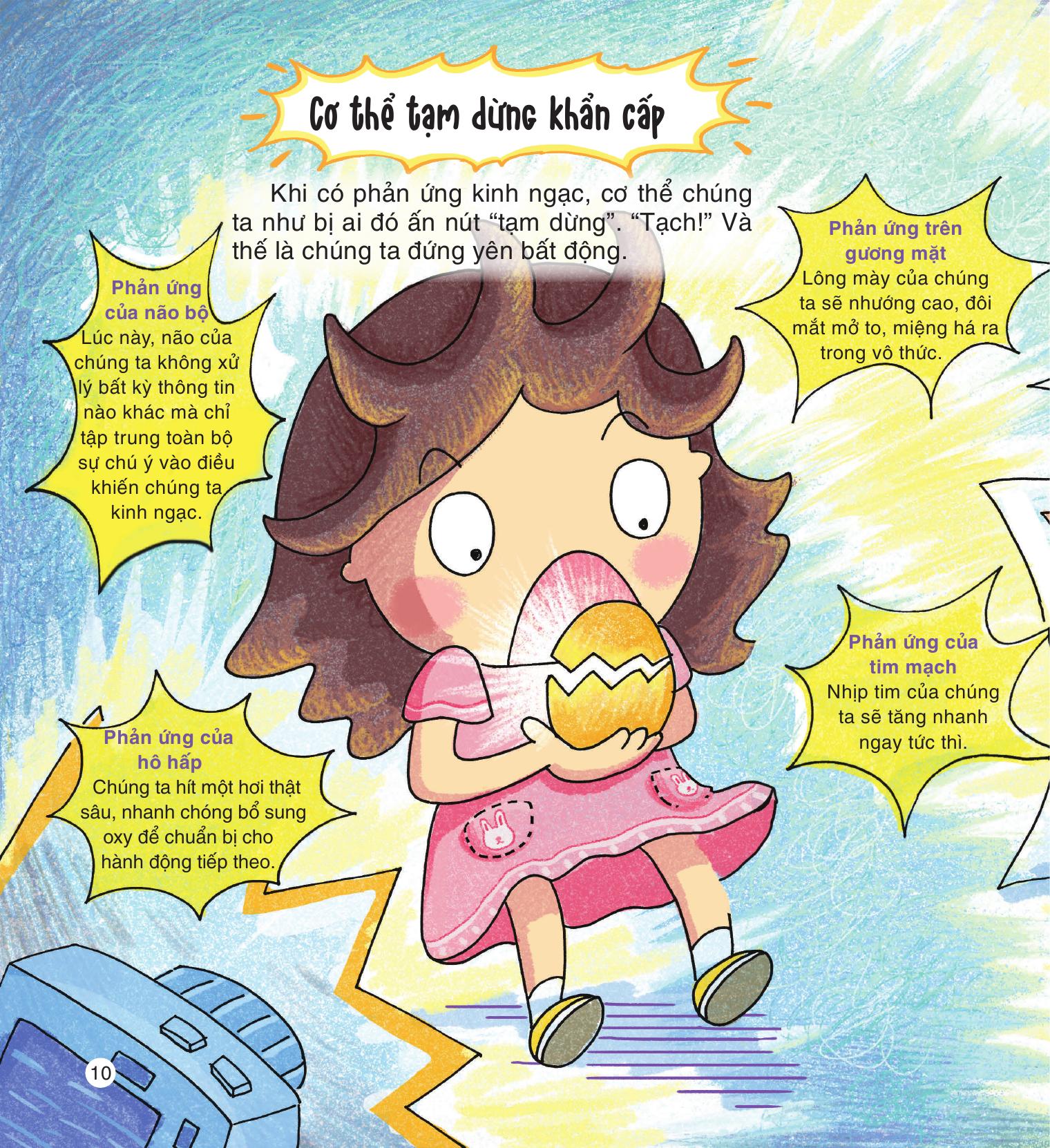 cảm xúc siêu cấp rắc rối - kinh ngạc