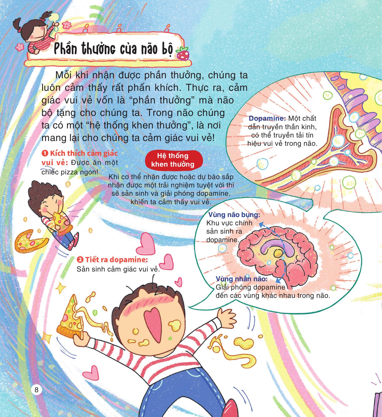 cảm xúc siêu cấp rắc rối - niềm vui