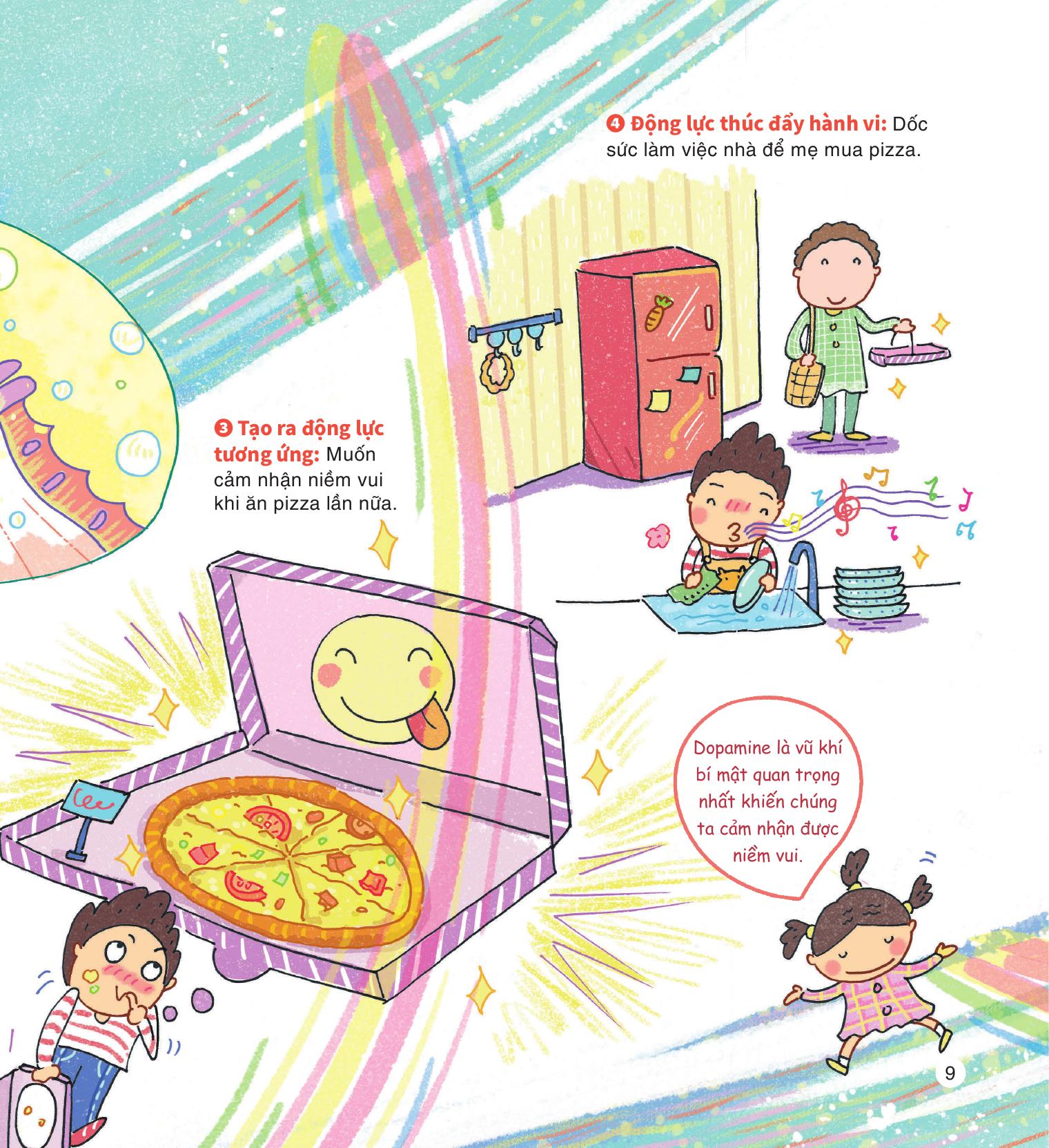 cảm xúc siêu cấp rắc rối - niềm vui