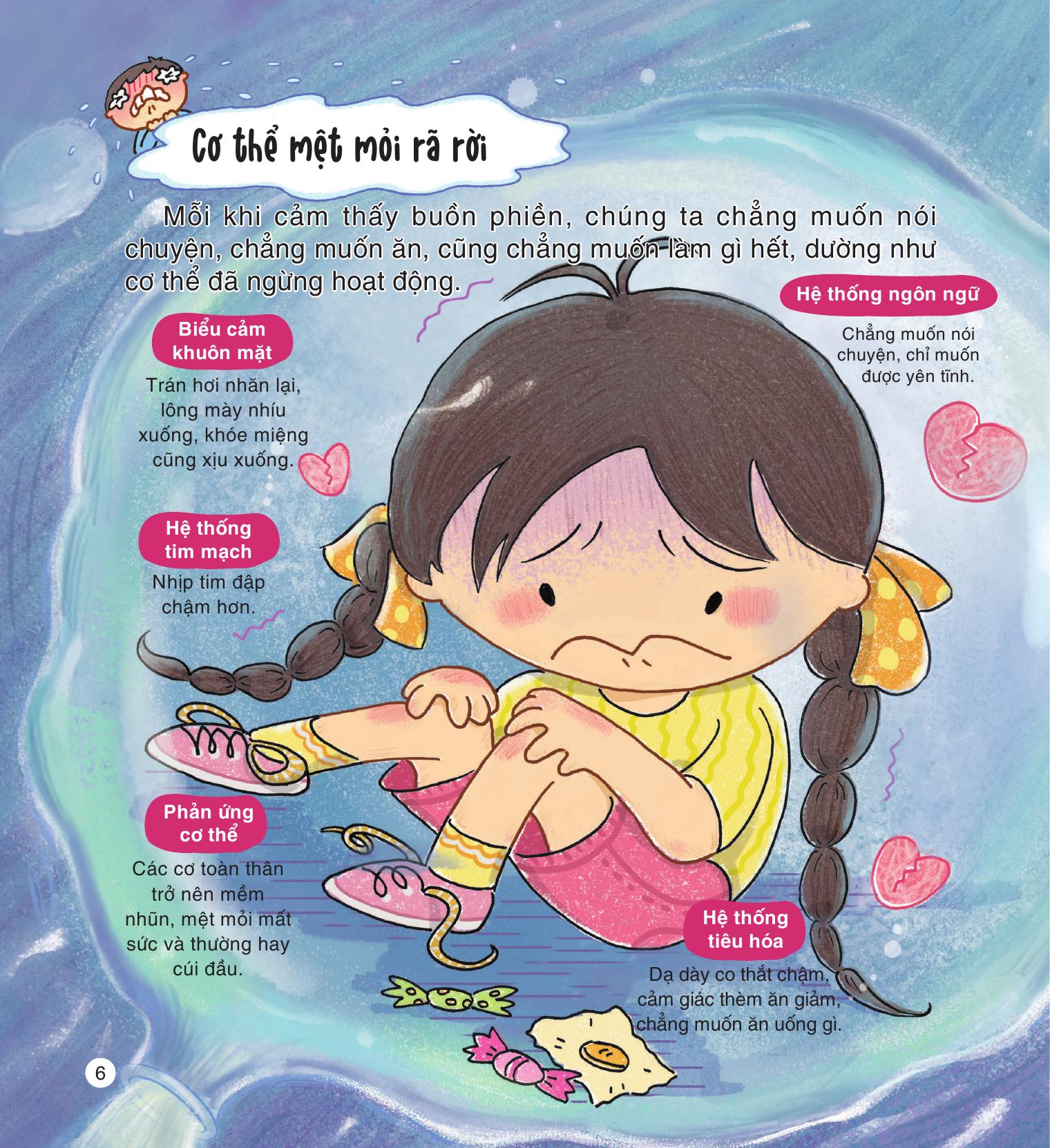 cảm xúc siêu cấp rắc rối - nỗi buồn