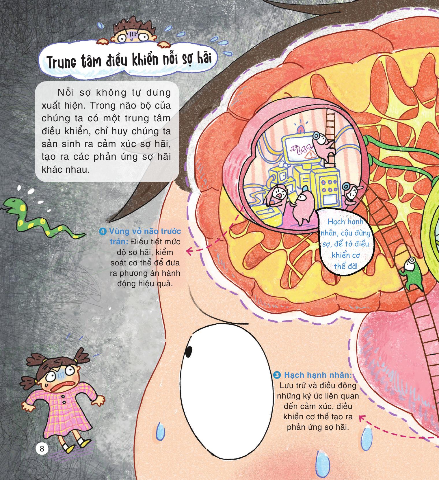 cảm xúc siêu cấp rắc rối - sự sợ hãi