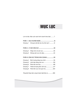 cảm xúc và hành vi trong kinh doanh