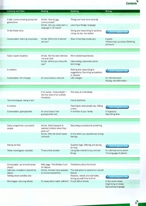 cambridge english empower intermediate student's book: intermediate