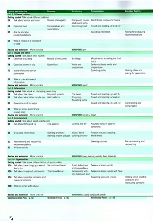 cambridge english empower intermediate student's book: intermediate