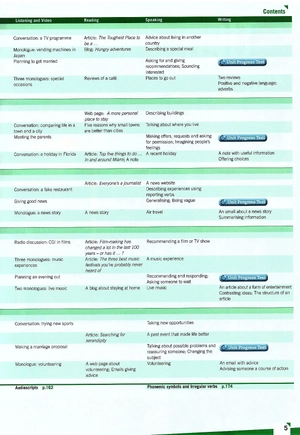 cambridge english empower intermediate student's book: intermediate