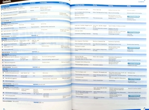 cambridge english empower pre-intermediate student's book with online assessment and practice, and online workbook: pre-intermediate