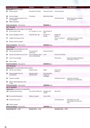 cambridge english empower upper intermediate student's book with online assessment and practice, and online workbook: upper intermediate