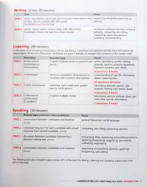 cambridge english first practice tests: tests with key and audio cd pack: four tests for the 2015 cambridge english: first exam