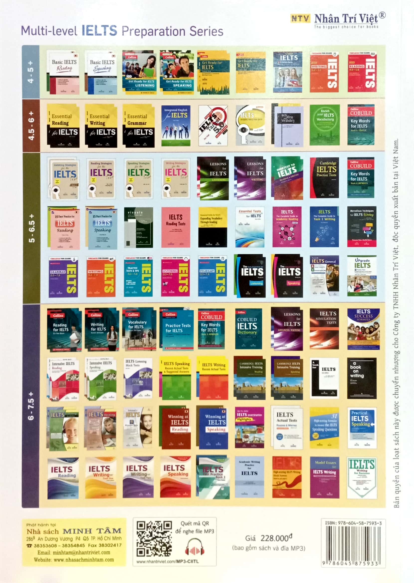 cambridge ielts intensive training - listening (cd) (2018)