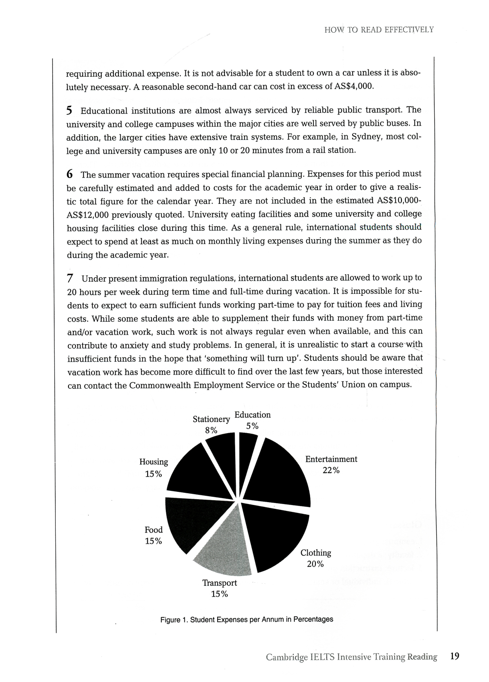 cambridge ietls intensive training - reading