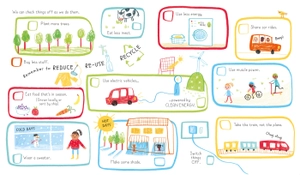 can we really help the polar bears?