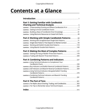 candlestick charting for dummies 2nd edition