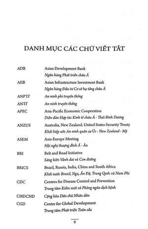 cạnh tranh mỹ - trung trong các tổ chức quản trị toàn cầu, khu vực và một số hàm ý đối sách của việt nam