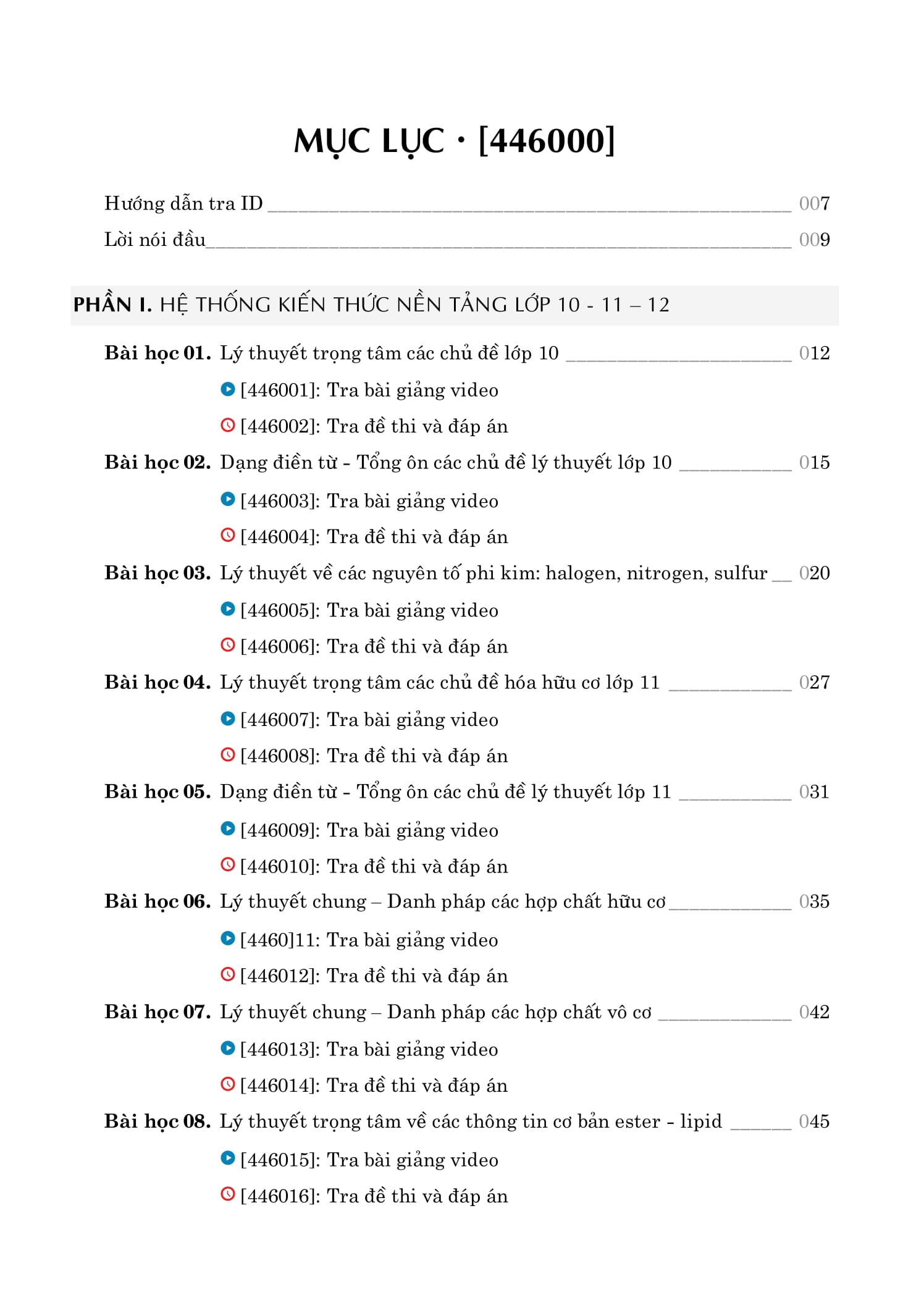 Cap Toc Tot Nghiep Pho Thong - Mon Hoa Hoc