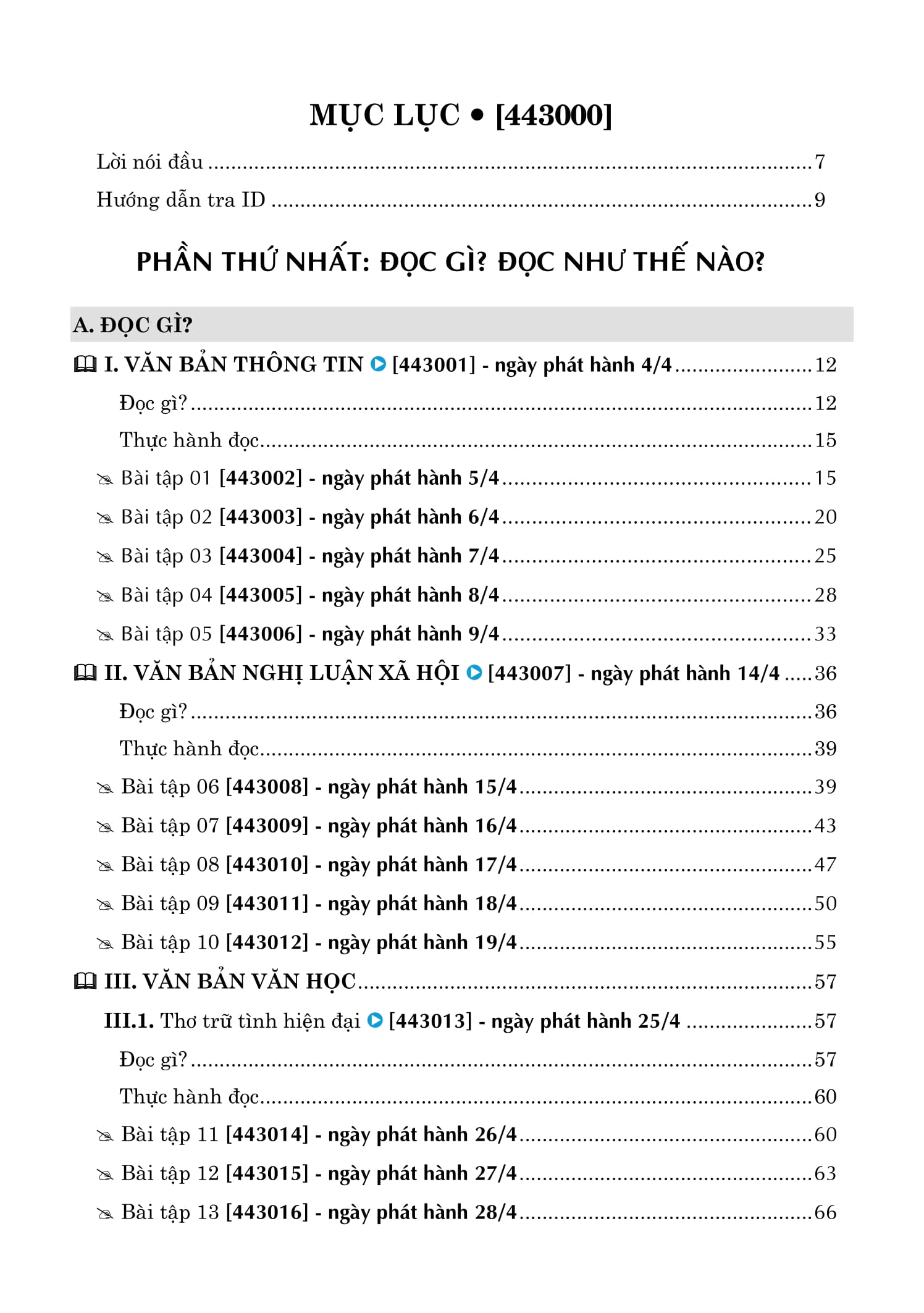 Cap Toc Tot Nghiep Pho Thong - Mon Ngu Van