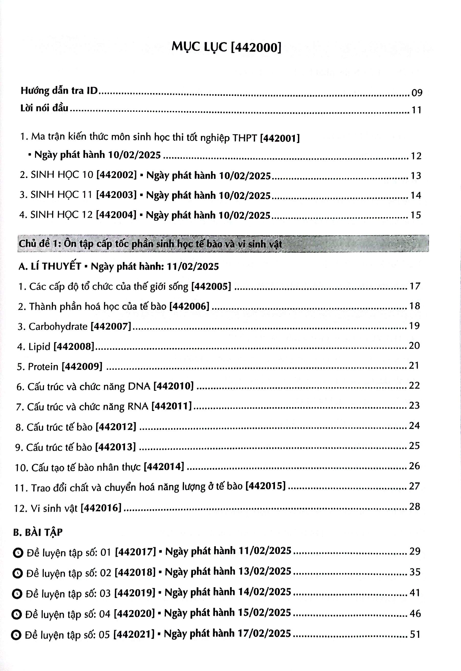 cấp tốc tốt nghiệp phổ thông - môn sinh học
