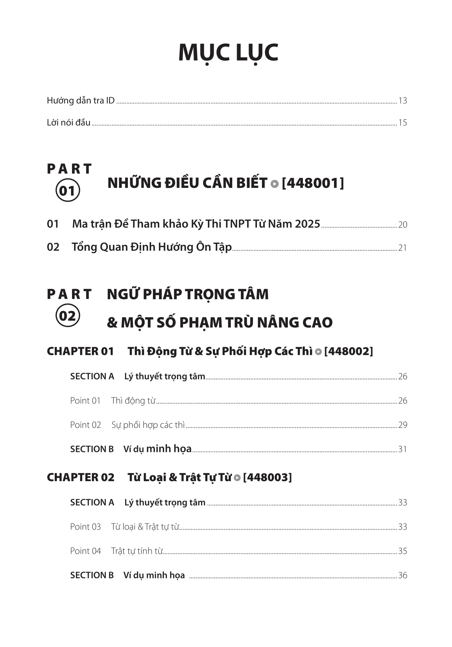 Cap Toc Tot Nghiep Pho Thong - Mon Tieng Anh