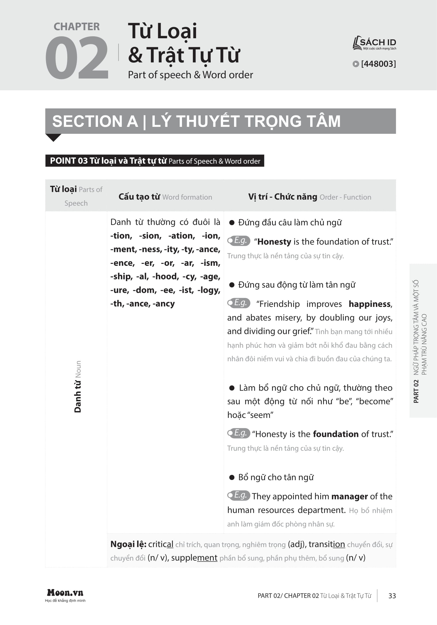 Cap Toc Tot Nghiep Pho Thong - Mon Tieng Anh