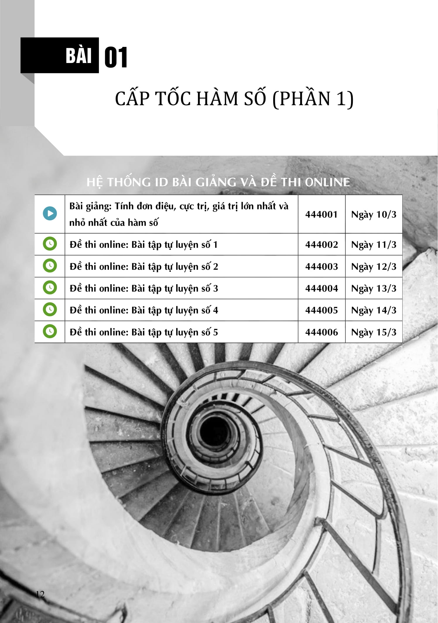 Cap Toc Tot Nghiep Pho Thong - Mon Toan Hoc