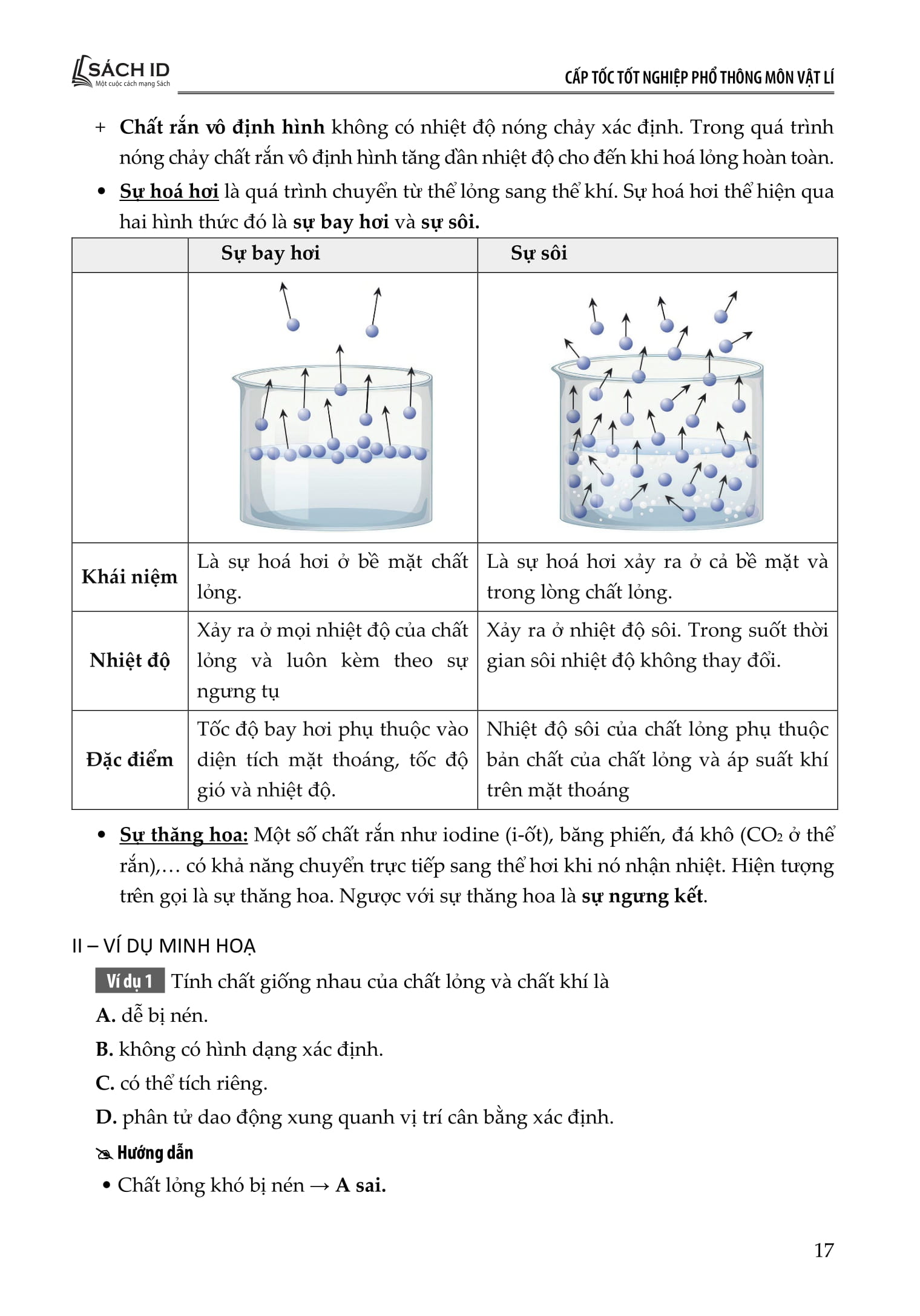 Cap Toc Tot Nghiep Pho Thong - Mon Vat Li