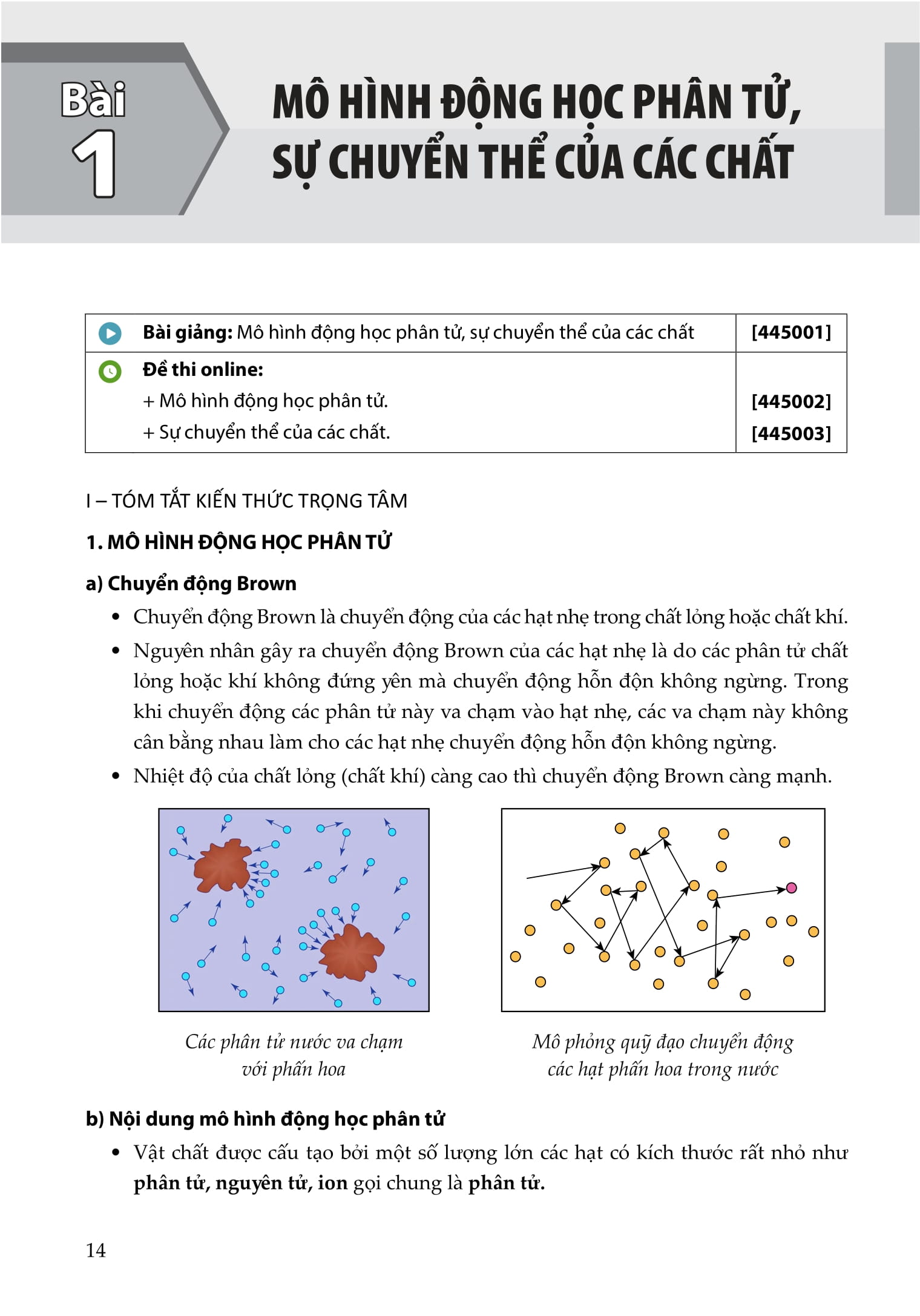 Cap Toc Tot Nghiep Pho Thong - Mon Vat Li