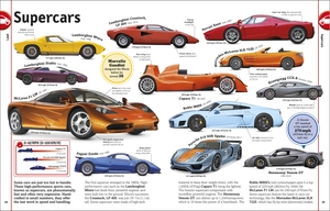 cars, trains, ships, and planes: a visual encyclopedia of every vehicle (dk our world in pictures)