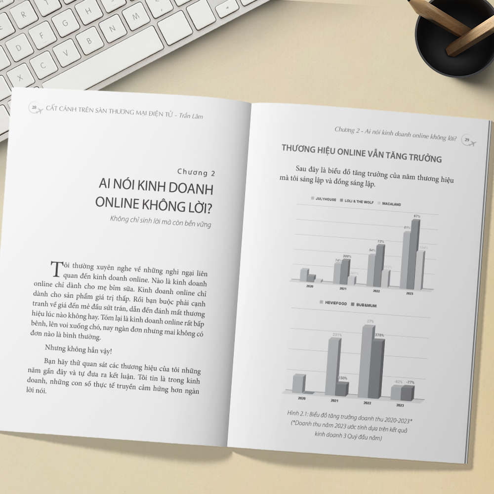 cất cánh trên sàn thương mại điện tử