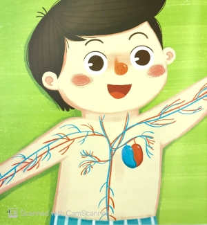 câu chuyện lớn khôn - hồng cầu phiêu lưu ký