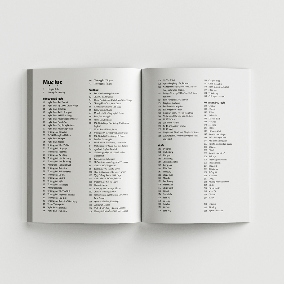 câu chuyện nghệ thuật