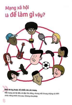 câu hỏi to câu hỏi bé - mạng xã hội