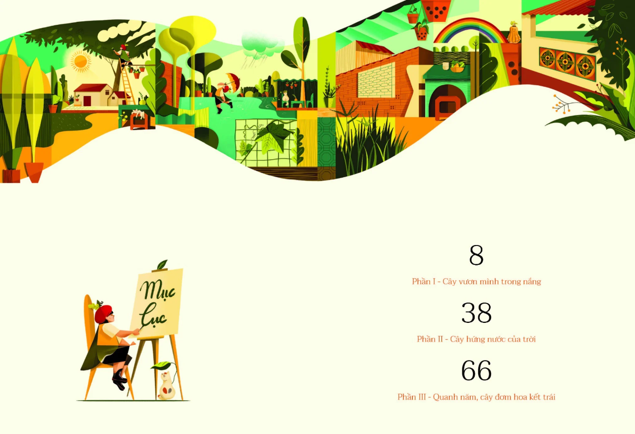 cây nhà lá vườn - khám phá thế giới cây trái việt nam đa dạng phong phú