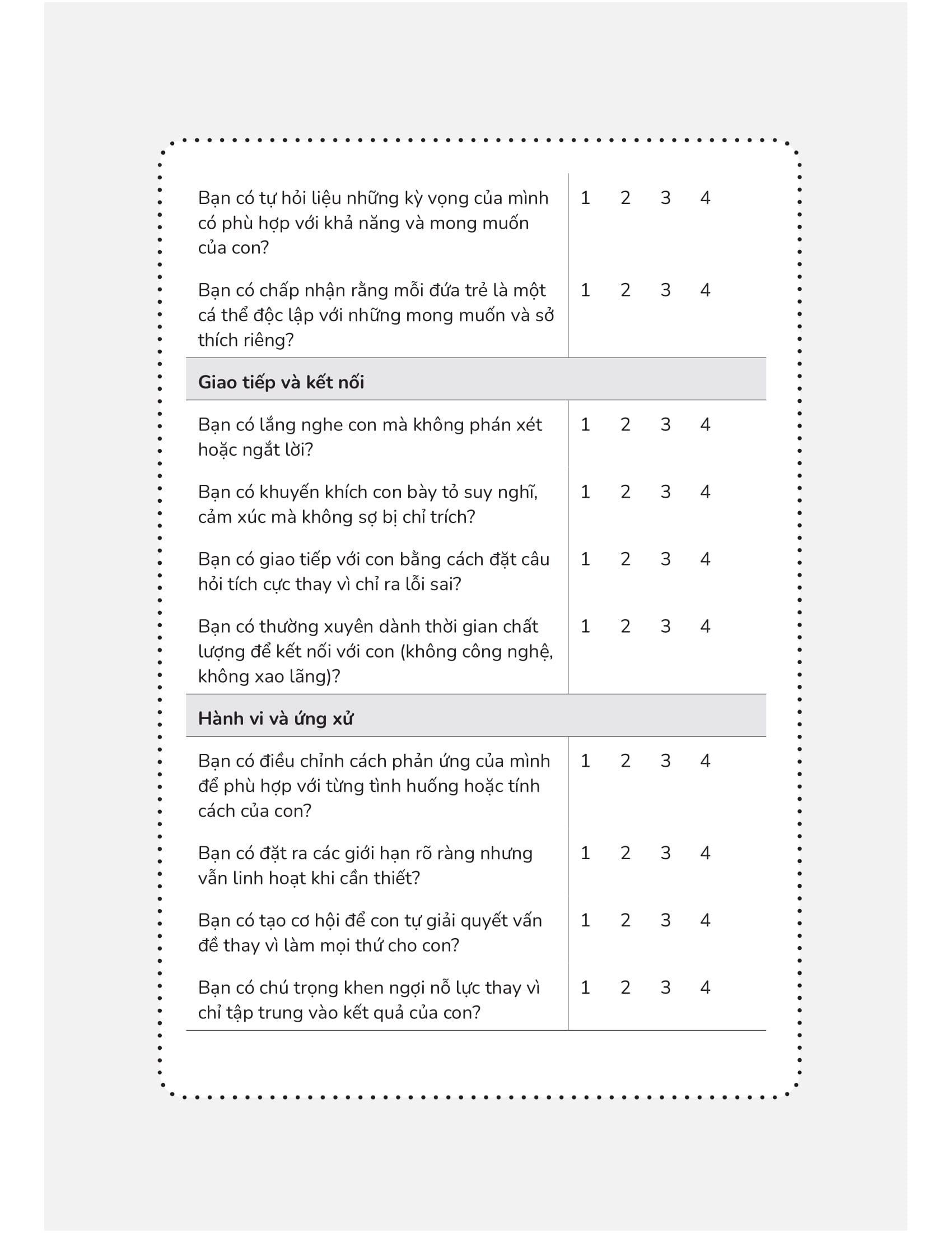 Cha Me Mo - Con Se On Thoi