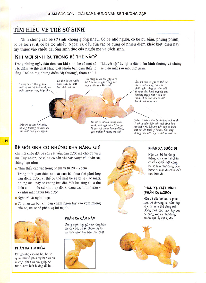chăm sóc con giải đáp những vấn đề thường gặp