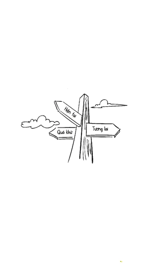 chạm vào định mệnh